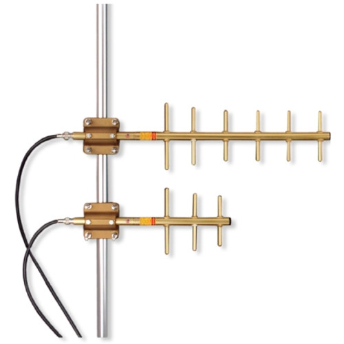 450-480MHz Yagi Antenna