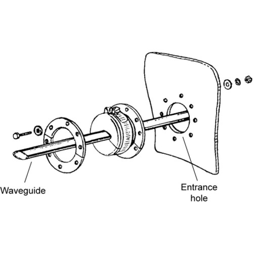 CommScope ANDREW Wall/feed Assembly  7/8