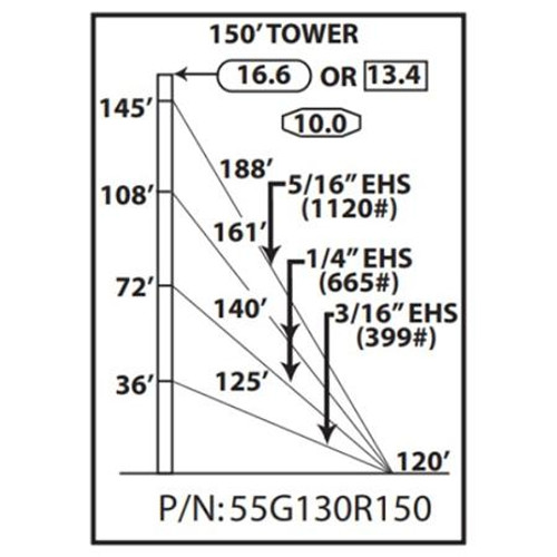 ROHN 55G 150-ft guyed tower kit. Includes all sections, base plate, side arms, guy wire & accessories, anchor rods and grounding kits. DROP SHIP ONLY.