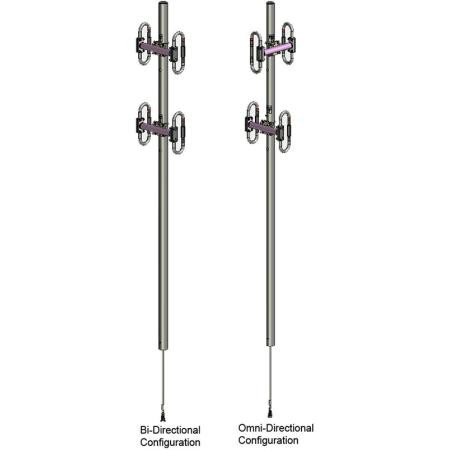 SINCLAIR Exposed Dipole Array 406-512 3/5dBd Omni Ant. NM conn. 300W. Vert pol. .