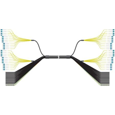 COMMSCOPE HFT2406-48SV3-220 HELIAX Fiber Feed Hybrid Cable Assembly, 12X24, Low Inductance, UL Type RHC, 24 power conductors 6 AWG, 48-fiber, 18 alarm