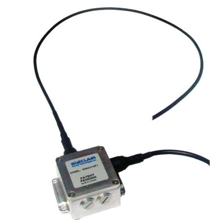 SINCLAIR 806-869 MHz Dual Concealed Bumper Mount Antenna, N-Male, 40-70 MHz B.W. .