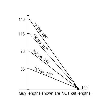 SABRE 150-ft 1800 TLWD guyed tower kit. Includes complete tower steel and hard- ware, complete guying system, anchor shafts and normal soil foundation design