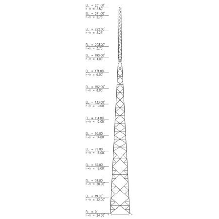 TRYLON SuperTitan MAX 165ft M300 self- supporting tower. Contains tower hard- ware, base shoes, anchor bolts, splice hdw. Drop ships from Trylon knocked down