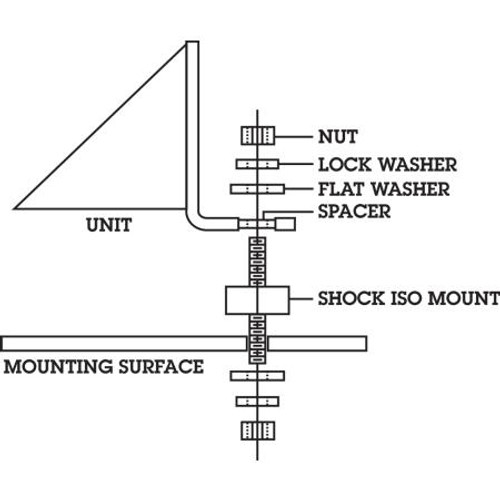 NEWMAR heavy duty shock mount kit for power converters weighing 16-70 lbs. .