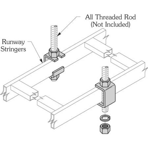 B-LINE BY EATON Slotted Runway Support Kit. Use to suspend cable runway from 1/2" threaded rod. Incl hanger supports and hdw. Yellow Zinc Dichromate finish.