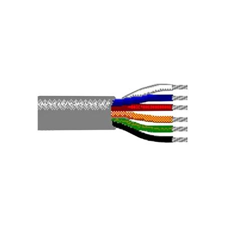 BELDEN 16 AWG stranded tinned copper conductors, conductors cabled, PVC insulation, PVC jacket.