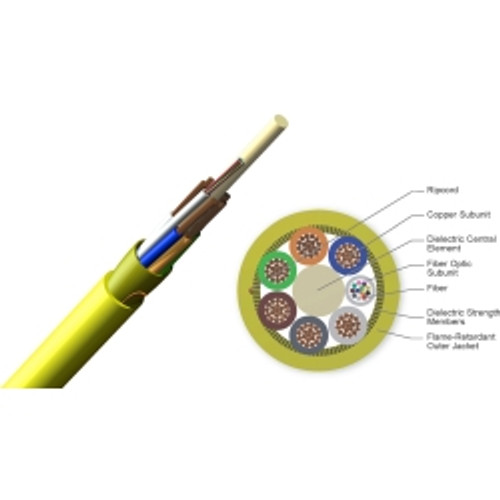 CORNING 2 fiber MIC indoor plenum cable. SMFe, .65/.50 dB/km. Print in ft. MOQ 100ft.