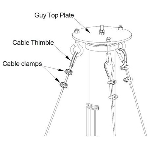 KATHREIN Guy Mount Kit. Includes: 3/16 inch diameter wire rope, guy top plate, three 3/16 inch thimbles, and twelve 3/16 inch wire rope clamps.