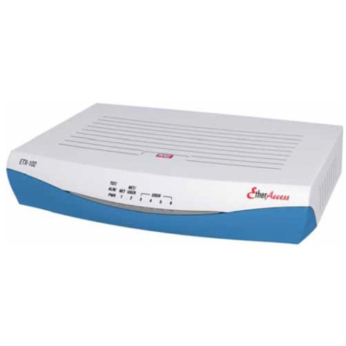 RAD ETX-203AXCarrier Ethernet Demarcation Device