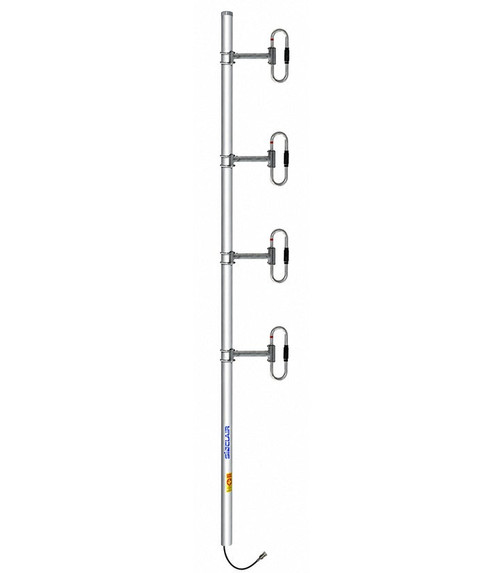 Sinclair SD314-HL Low-PIM Series