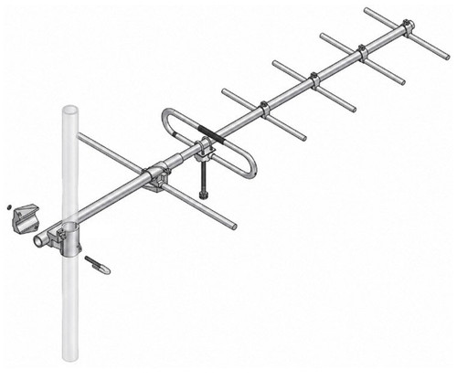 Sinclair SY206-S(E) Series