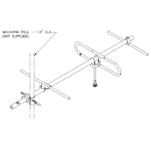 Sinclair SY203(E) SERIES