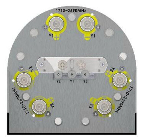 Sinclair S06TM15RTK15GF4