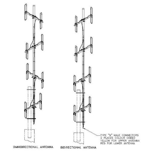 Sinclair SD235D-SF2PASNM(D00B)