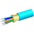 COMMCSOPE LazrSPEED Multimode(OM3) Fiber Optic Cable. LazrSPEED cable can support 10 Gb/s and 1 Gb/s serial applications.