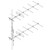 Sinclair SY2062(E) Series
