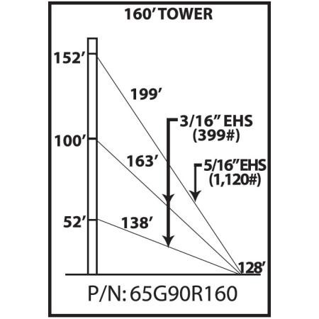 ROHN 65G 160-ft guyed tower. Includes all sections, base plate, side ...