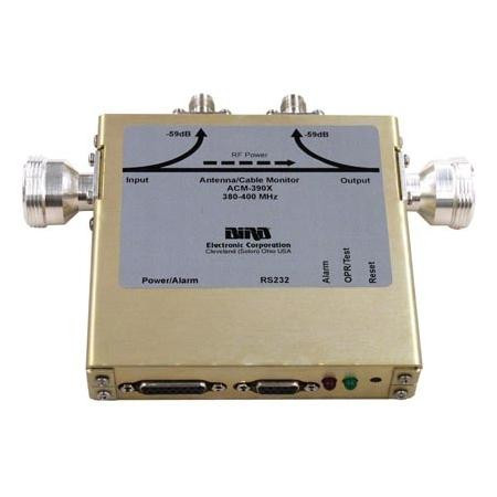 BIRD Wattcher RF monitoring and alarm system. Simultaneously displays ...