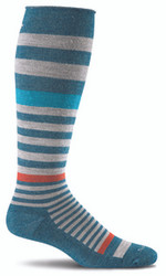 What is the mmHg of compression socks?