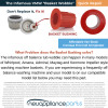 Washing Machine Basket Bushing - 52719 - Problem solver