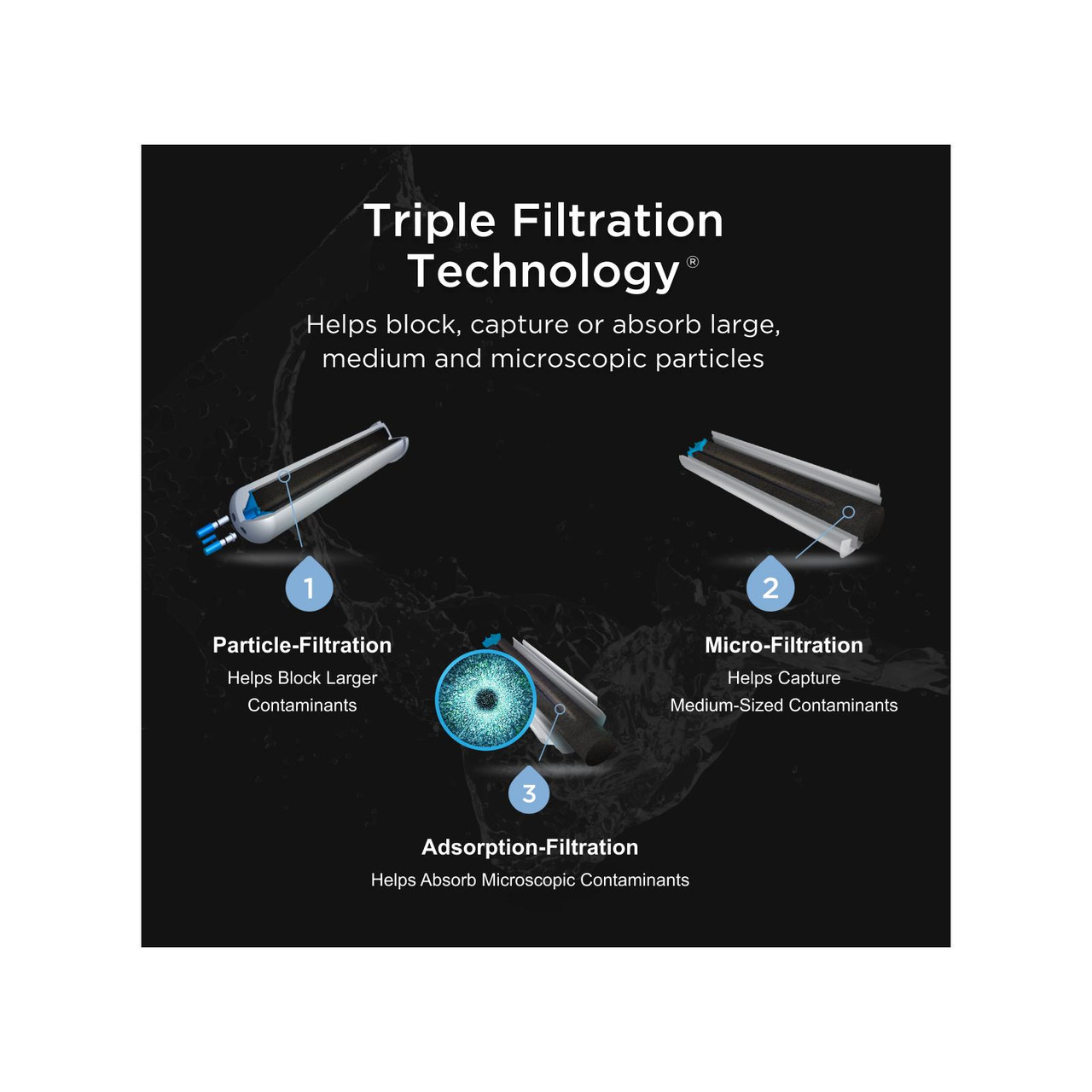 Whirlpool EDR3RXD1 - Water Filter - Image # 5