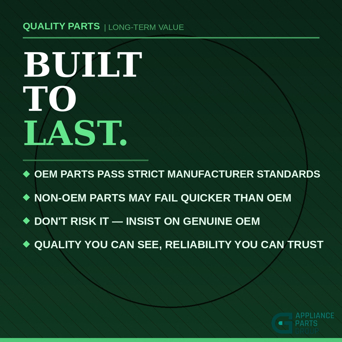 Bosch (Thermador) Genuine OEM 10011734 - Washer - Built To Last. OEM parts pass strict manufacturer standards.