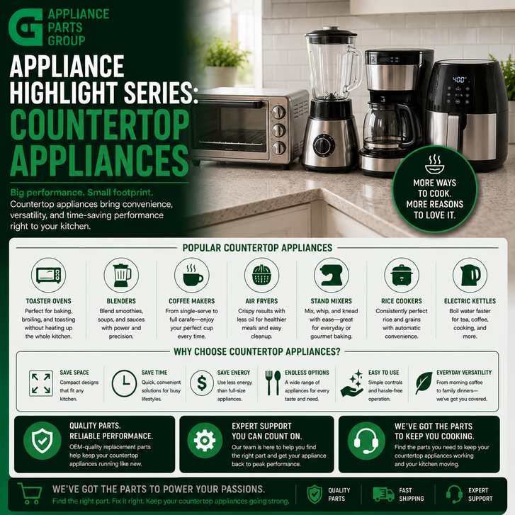 Appliance Highlight Series: Countertop Appliances