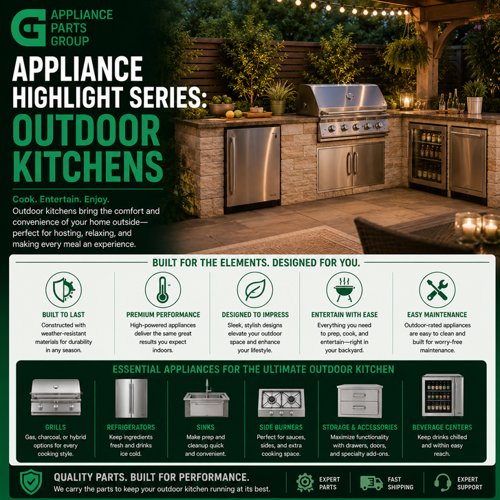 Appliance Highlight Series: Outdoor Kitchens