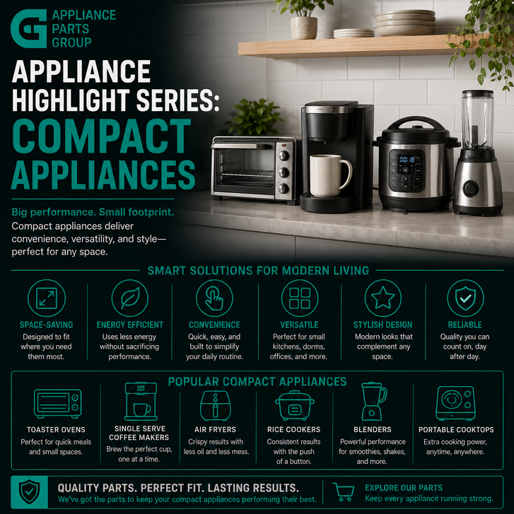 Appliance Highlight Series: Compact Appliances