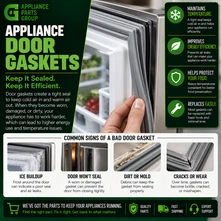 Appliance Door Gaskets: How They Work, Signs of Failure, and When to Replace Them
