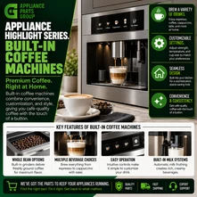 Appliance Highlight Series: Built-In Coffee Machines