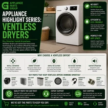 Appliance Highlight Series: Ventless Dryers