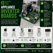 Appliance Inverter Boards: What They Do, Common Failures, and How to Replace Them