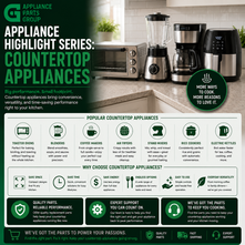 Appliance Highlight Series: Countertop Appliances