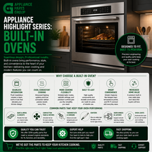 Appliance Highlight Series: Built-In Ovens