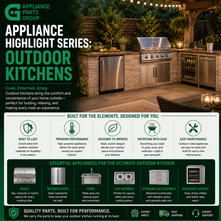 Appliance Highlight Series: Outdoor Kitchens