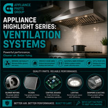 Appliance Highlight Series: Ventilation Systems – How They Work, Common Problems, and Maintenance Tips