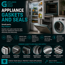 Appliance Gaskets and Seals: The Hidden Heroes of Efficiency and Performance