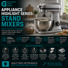 Appliance Highlight Series: Stand Mixers
