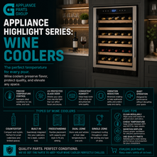 Appliance Highlight Series: Wine Coolers