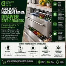 Appliance Highlight Series: Drawer Refrigerators