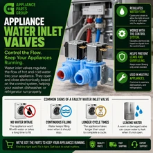 Appliance Water Inlet Valves: How They Work, Common Problems, and When to Replace Them