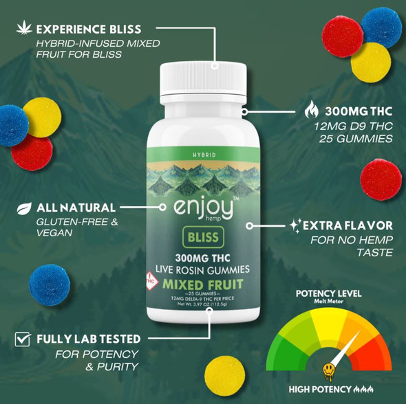 Enjoy Hemp Live Rosin Delta 9 THC 300mg Gummies for Bliss (Hybrid) - 25 gummies Info