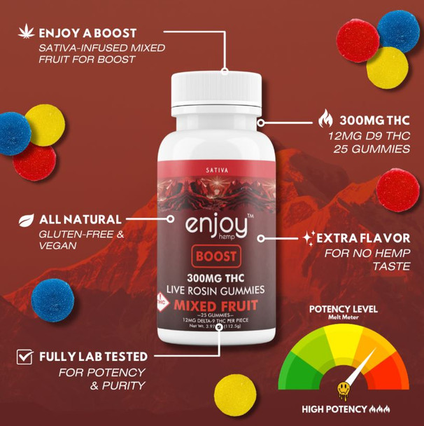 Enjoy Hemp Live Rosin Delta 9 THC 300mg Gummies for Boost (Sativa) - 25 gummies
