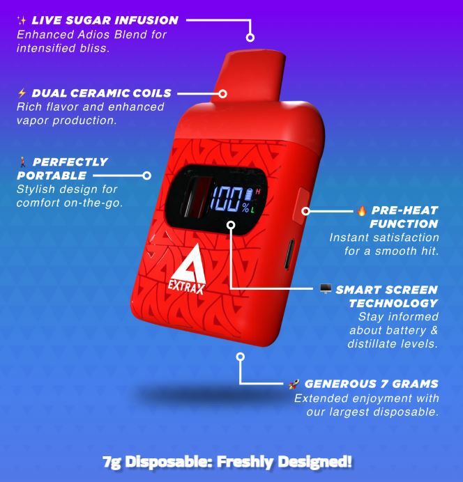 Extrax Adios MF 7 grams THCa Disposable Vape