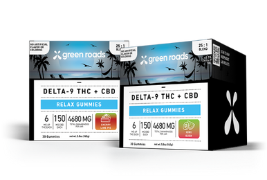 Delta 9 THC Gummies Bundle Brand #5: FABCBD