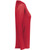 SCARLET-4