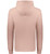 BLUSH-2