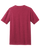 HTHR RED-2